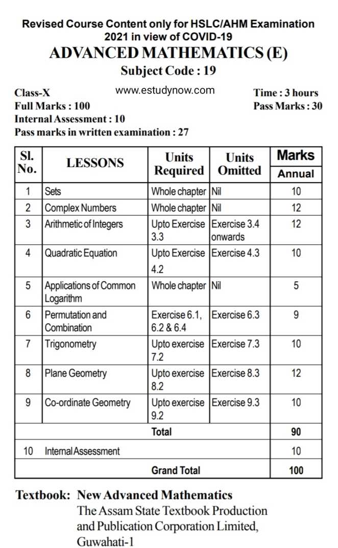 SEBA NCERT Advanced Mathematics Solutions For Class 10 And 9 Online And 